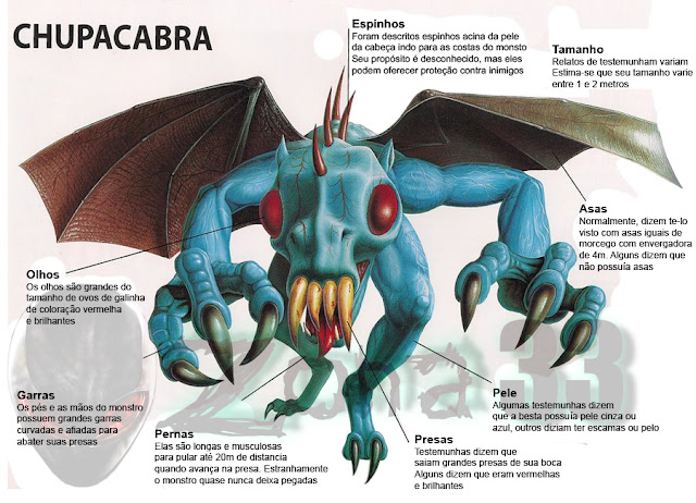 chupacabras, ufologia, chupa cabra, chupa-cabras, mutilação de gado, et, chupacabra