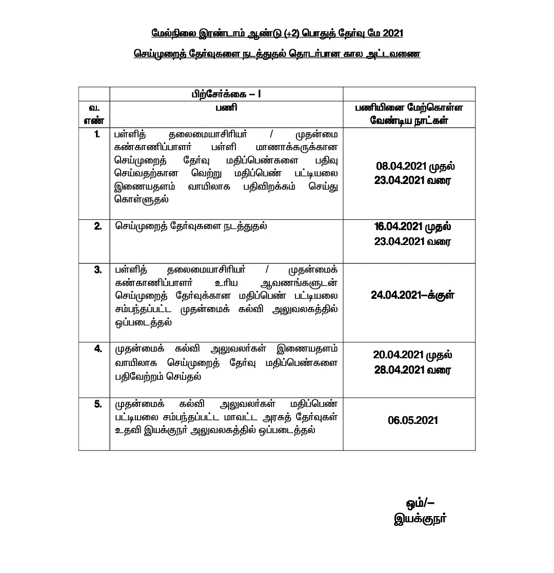 TN STATE BOARD 12th Practical Exam Date 2021