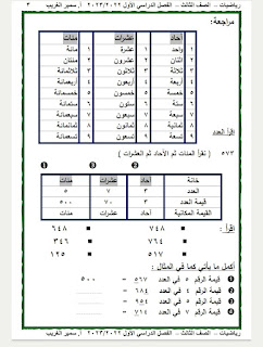 مذكرة رياضيات الصف الثالث الابتدائي الترم الأول أ سمير الغريب 2023