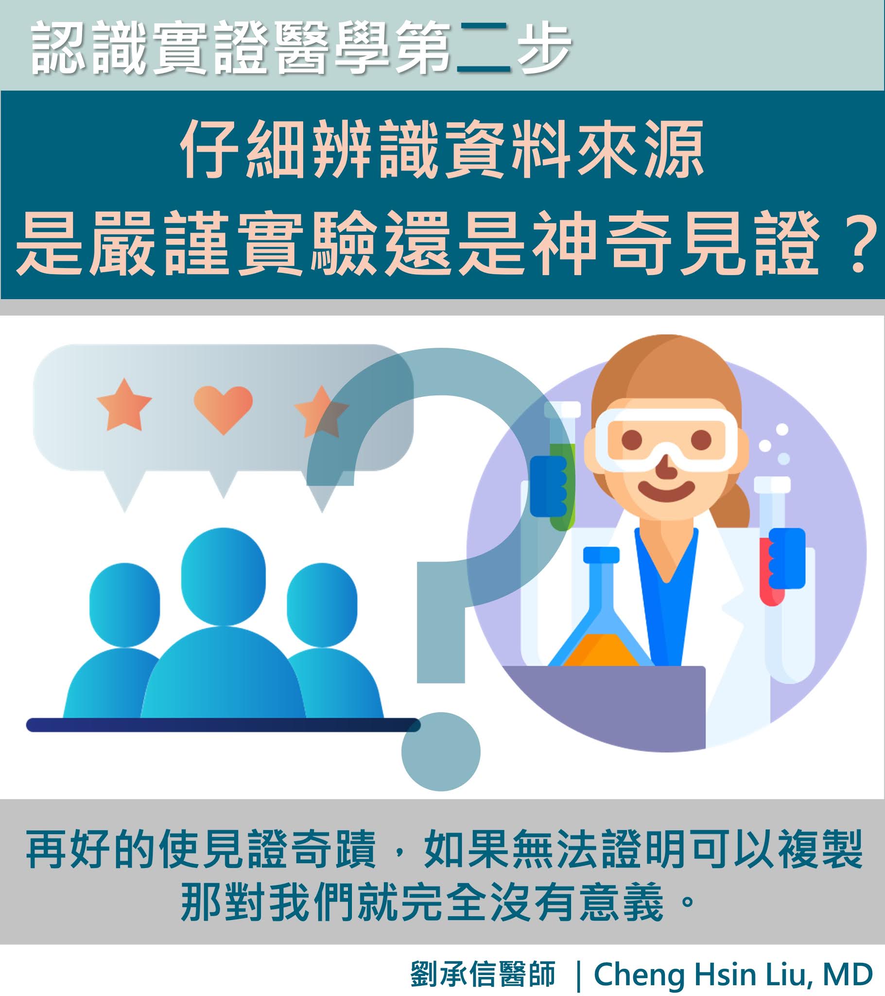 再好的使用者見證奇蹟，如果無法證明可以複製在你身上，那就完全沒有意義。