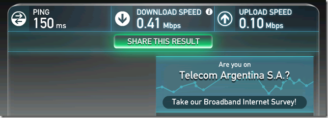 Speedtest 2015-01-04