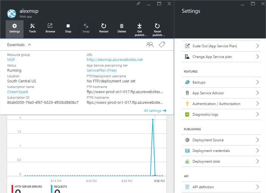 Welcome: Cara Mudah Mendeploy & Upload Web Apps ke Azure