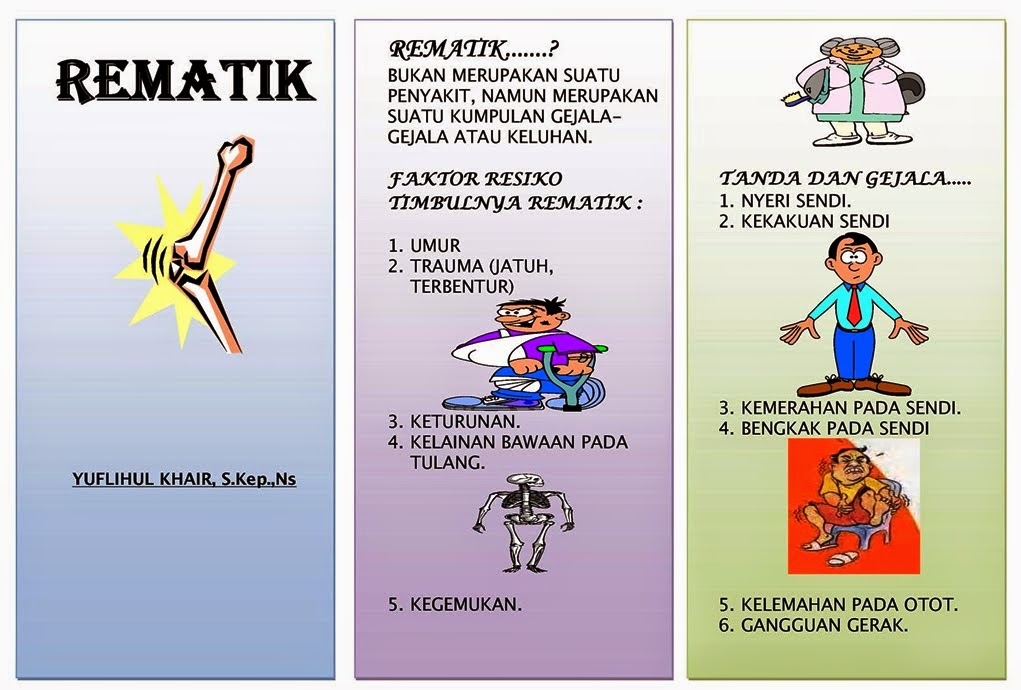 LEAFLET REMATIK ~ EBOOK'S YUFLIHUL KHAIR