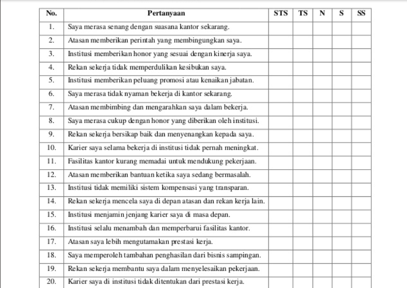 BLOG SPECIAL: Contoh Kuesioner Kepuasan Kerja Dosen dan 