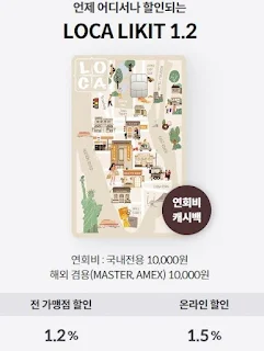 LOCA LIKIT 1.2혜택