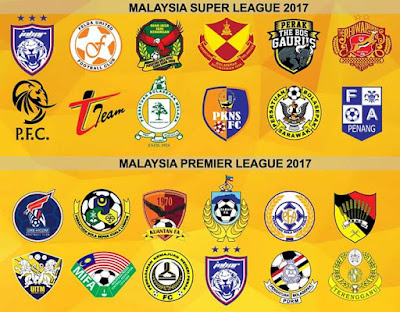 Senarai Perpindahan Pemain Liga Super 2017