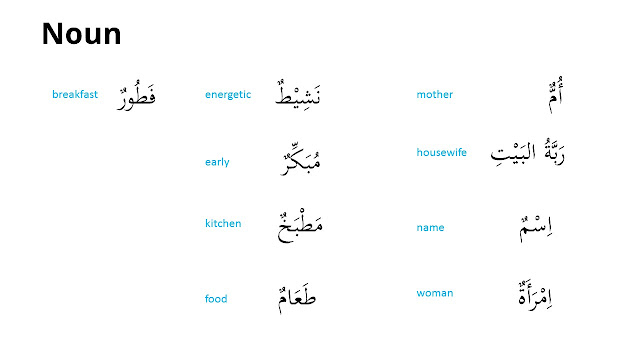 describing your mother in Arabic with english translation - list of words