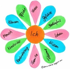 Samstags-Ich