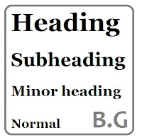 Manfaat dan Cara Penggunaan Hearder Tags pada Postingan Blog Manfaat dan Cara Penggunaan Header Tags pada Postingan Blog