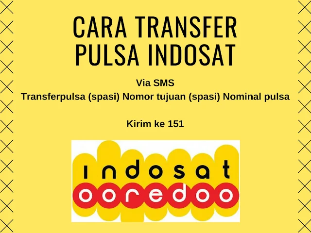 cara bagi pulsa indosat