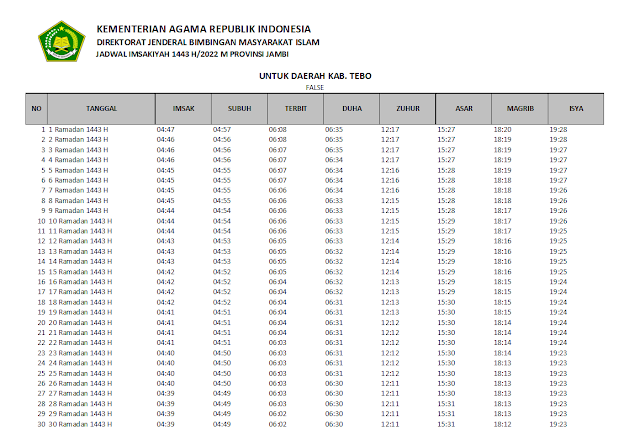 Jadwal Imsakiyah Ramadhan 1443 H/2022 M Kabupaten Tebo, Provinsi Jambi