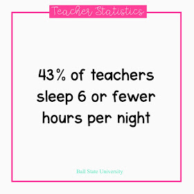 43% of teachers sleep less than six hours a night