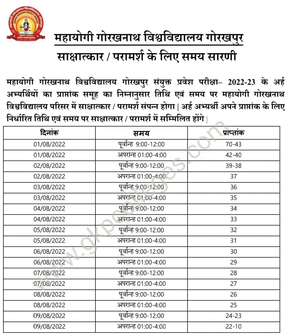 Mahayogi Gorakhnath University Gorakhpur Interview Timetable 2022-23