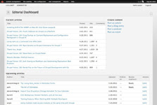 Dashboard Drupal