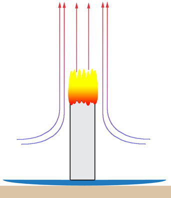 http://educlopedia.blogspot.com/