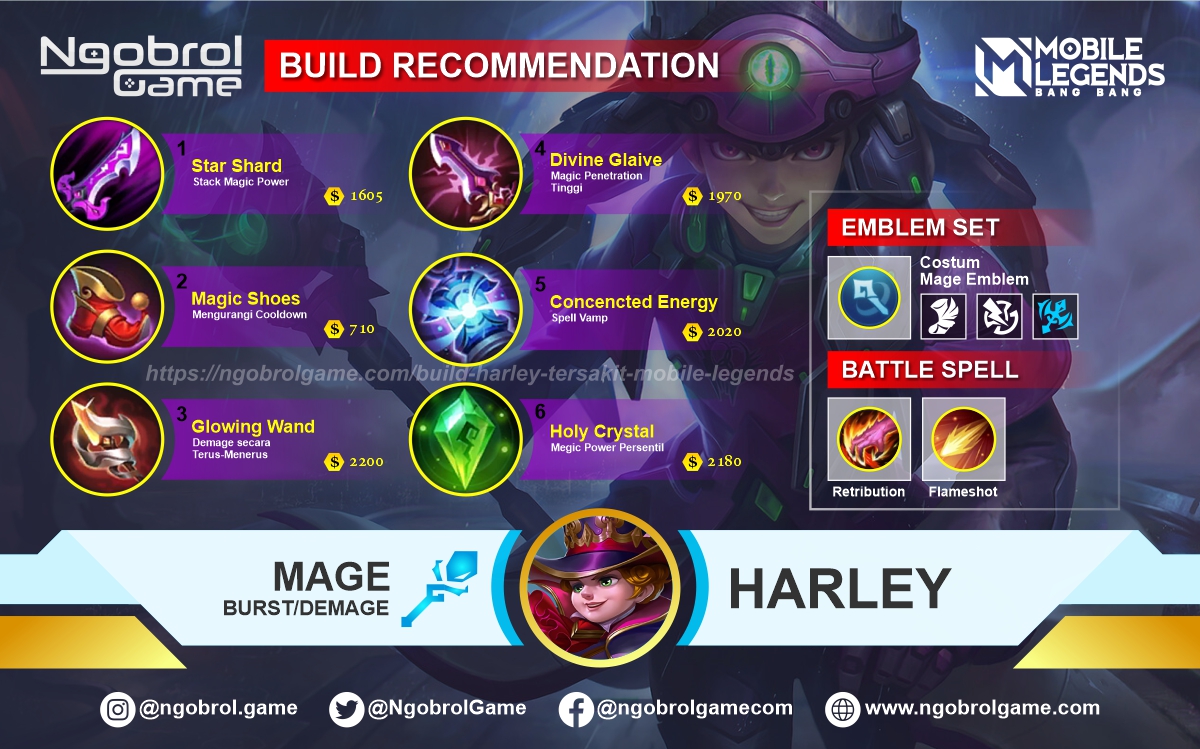 Hurt Harley to build Mobile Legends in 2021 