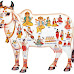 Gavopanishad - Different parts of the cow's body