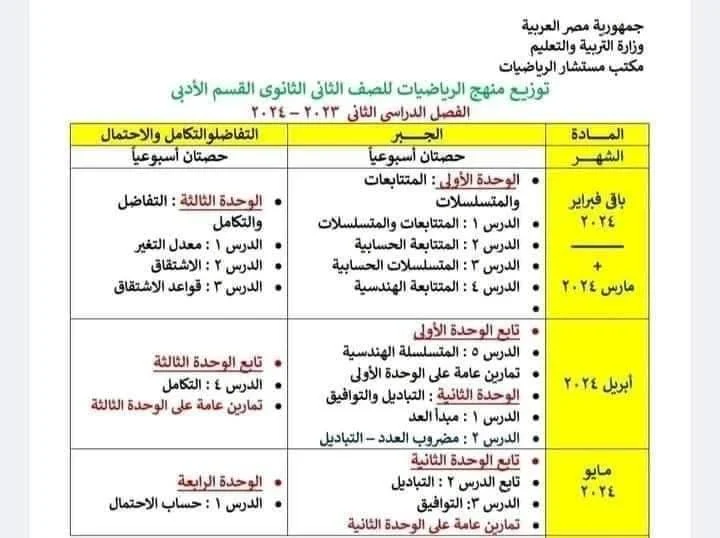 منهج الرياضيات