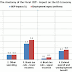 ANATOMY OF THE U.S. FISCAL CLIFF / THE FINANCIAL TIMES COMMENT & ANALYSIS