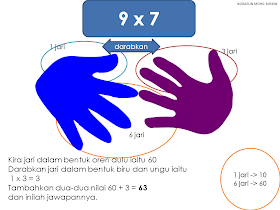 Matematik Bukan Sekadar Kira-kira "Logical Thinking and 