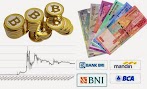 Bitcoin Indonesia Terbaik / Review Faucetsystem dan Bukti Pembayaran Faucetsystem : Lindungi trading bitcoin anda dengan layanan escrow kami.