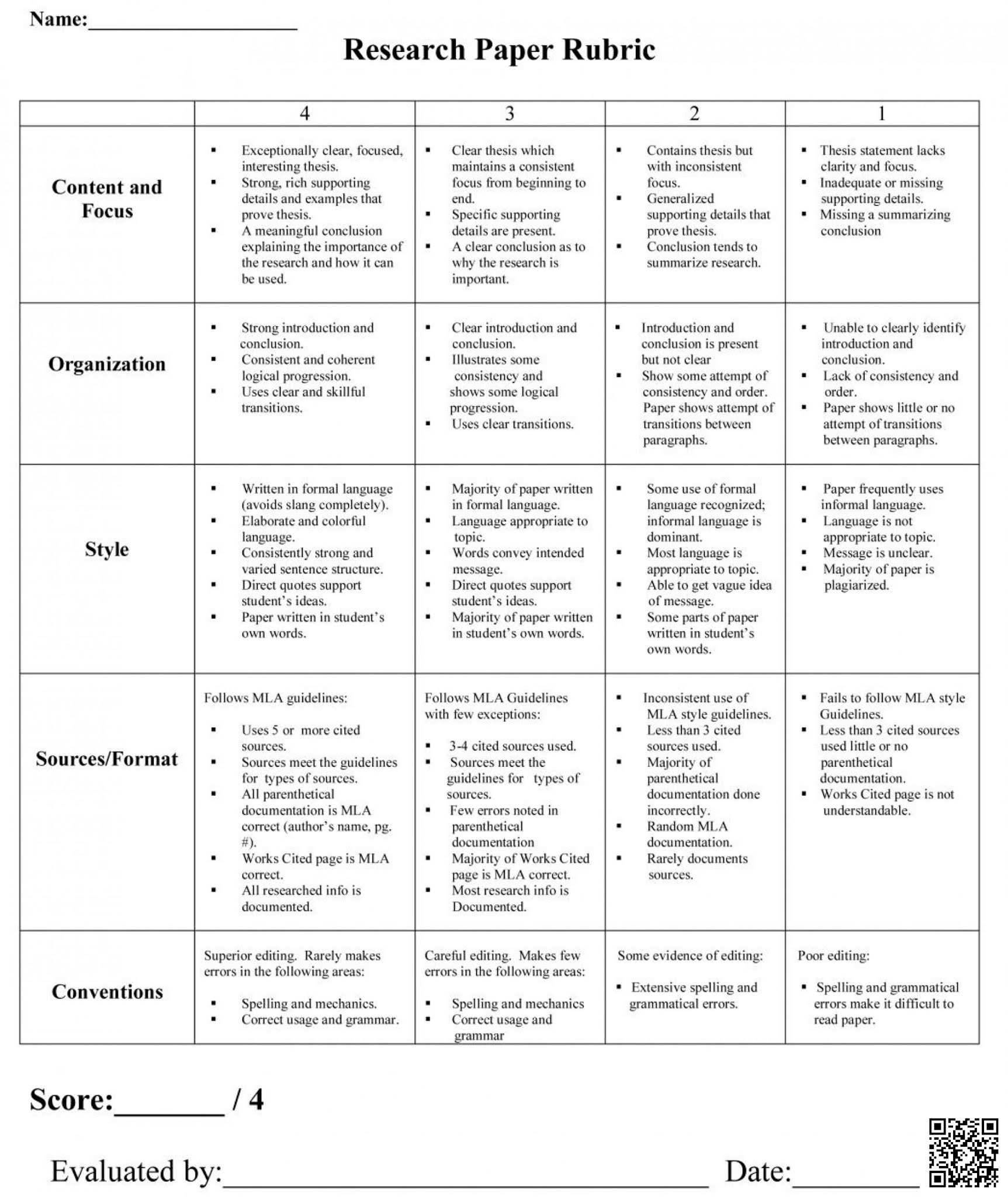 Research Paper Outline Format