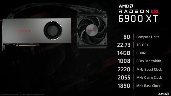 AMD CARTE GRAPHIQUE FUTUR RX 6900 XT 14 Go