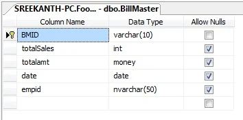 rcreate Bill Master Database Table