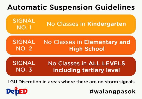 DepEd Suspension Guidelines