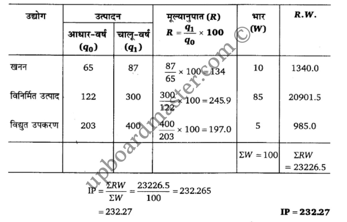 कक्षा 11 अर्थशास्त्र  सांख्यिकी अध्याय 8  के नोट्स  हिंदी में एनसीईआरटी समाधान,     class 11 Economics chapter 8,   class 11 Economics chapter 8 ncert solutions in Economics,  class 11 Economics chapter 8 notes in hindi,   class 11 Economics chapter 8 question answer,   class 11 Economics chapter 8 notes,   class 11 Economics chapter 8 class 11 Economics  chapter 8 in  hindi,    class 11 Economics chapter 8 important questions in  hindi,   class 11 Economics hindi  chapter 8 notes in hindi,   class 11 Economics  chapter 8 test,   class 11 Economics  chapter 8 class 11 Economics  chapter 8 pdf,   class 11 Economics  chapter 8 notes pdf,   class 11 Economics  chapter 8 exercise solutions,  class 11 Economics  chapter 8,  class 11 Economics  chapter 8 notes study rankers,  class 11 Economics  chapter 8 notes,   class 11 Economics hindi  chapter 8 notes,    class 11 Economics   chapter 8  class 11  notes pdf,  class 11 Economics  chapter 8 class 11  notes  ncert,  class 11 Economics  chapter 8 class 11 pdf,   class 11 Economics  chapter 8  book,   class 11 Economics  chapter 8 quiz class 11  ,    11  th class 11 Economics chapter 8  book up board,   up board 11  th class 11 Economics chapter 8 notes,  class 11 Economics  Statistics for Economics chapter 8,   class 11 Economics  Statistics for Economics chapter 8 ncert solutions in Economics,   class 11 Economics  Statistics for Economics chapter 8 notes in hindi,   class 11 Economics  Statistics for Economics chapter 8 question answer,   class 11 Economics  Statistics for Economics  chapter 8 notes,  class 11 Economics  Statistics for Economics  chapter 8 class 11 Economics  chapter 8 in  hindi,    class 11 Economics  Statistics for Economics chapter 8 important questions in  hindi,   class 11 Economics  Statistics for Economics  chapter 8 notes in hindi,    class 11 Economics  Statistics for Economics  chapter 8 test,  class 11 Economics  Statistics for Economics  chapter 8 class 11 Economics  chapter 8 pdf,   class 11 Economics  Statistics for Economics chapter 8 notes pdf,   class 11 Economics  Statistics for Economics  chapter 8 exercise solutions,   class 11 Economics  Statistics for Economics  chapter 8,  class 11 Economics  Statistics for Economics  chapter 8 notes study rankers,   class 11 Economics  Statistics for Economics  chapter 8 notes,  class 11 Economics  Statistics for Economics  chapter 8 notes,   class 11 Economics  Statistics for Economics chapter 8  class 11  notes pdf,   class 11 Economics  Statistics for Economics  chapter 8 class 11  notes  ncert,   class 11 Economics  Statistics for Economics  chapter 8 class 11 pdf,   class 11 Economics  Statistics for Economics chapter 8  book,  class 11 Economics  Statistics for Economics chapter 8 quiz class 11  ,  11  th class 11 Economics  Statistics for Economics chapter 8    book up board,    up board 11  th class 11 Economics  Statistics for Economics chapter 8 notes,      कक्षा 11 अर्थशास्त्र अध्याय 8 ,  कक्षा 11 अर्थशास्त्र, कक्षा 11 अर्थशास्त्र अध्याय 8  के नोट्स हिंदी में,  कक्षा 11 का अर्थशास्त्र अध्याय 8 का प्रश्न उत्तर,  कक्षा 11 अर्थशास्त्र अध्याय 8  के नोट्स,  11 कक्षा अर्थशास्त्र 1  हिंदी में, कक्षा 11 अर्थशास्त्र अध्याय 8  हिंदी में,  कक्षा 11 अर्थशास्त्र अध्याय 8  महत्वपूर्ण प्रश्न हिंदी में, कक्षा 11   हिंदी के नोट्स  हिंदी में, अर्थशास्त्र हिंदी  कक्षा 11 नोट्स pdf,    अर्थशास्त्र हिंदी  कक्षा 11 नोट्स 2021 ncert,  अर्थशास्त्र हिंदी  कक्षा 11 pdf,   अर्थशास्त्र हिंदी  पुस्तक,   अर्थशास्त्र हिंदी की बुक,   अर्थशास्त्र हिंदी  प्रश्नोत्तरी class 11 ,  11   वीं अर्थशास्त्र  पुस्तक up board,   बिहार बोर्ड 11  पुस्तक वीं अर्थशास्त्र नोट्स,    अर्थशास्त्र  कक्षा 11 नोट्स 2021 ncert,   अर्थशास्त्र  कक्षा 11 pdf,   अर्थशास्त्र  पुस्तक,   अर्थशास्त्र की बुक,   अर्थशास्त्र  प्रश्नोत्तरी class 11,   कक्षा 11 अर्थशास्त्र  सांख्यिकी अध्याय 8 ,  कक्षा 11 अर्थशास्त्र  सांख्यिकी,  कक्षा 11 अर्थशास्त्र  सांख्यिकी अध्याय 8  के नोट्स हिंदी में,  कक्षा 11 का अर्थशास्त्र  सांख्यिकी अध्याय 8 का प्रश्न उत्तर,  कक्षा 11 अर्थशास्त्र  सांख्यिकी अध्याय 8  के नोट्स, 11 कक्षा अर्थशास्त्र  सांख्यिकी 1  हिंदी में, कक्षा 11 अर्थशास्त्र  सांख्यिकी अध्याय 8  हिंदी में, कक्षा 11 अर्थशास्त्र  सांख्यिकी अध्याय 8  महत्वपूर्ण प्रश्न हिंदी में, कक्षा 11 अर्थशास्त्र  सांख्यिकी  हिंदी के नोट्स  हिंदी में, अर्थशास्त्र  सांख्यिकी हिंदी  कक्षा 11 नोट्स pdf,   अर्थशास्त्र  सांख्यिकी हिंदी  कक्षा 11 नोट्स 2021 ncert,   अर्थशास्त्र  सांख्यिकी हिंदी  कक्षा 11 pdf,  अर्थशास्त्र  सांख्यिकी हिंदी  पुस्तक,   अर्थशास्त्र  सांख्यिकी हिंदी की बुक,   अर्थशास्त्र  सांख्यिकी हिंदी  प्रश्नोत्तरी class 11 ,  11   वीं अर्थशास्त्र  सांख्यिकी  पुस्तक up board,  बिहार बोर्ड 11  पुस्तक वीं अर्थशास्त्र नोट्स,    अर्थशास्त्र  सांख्यिकी  कक्षा 11 नोट्स 2021 ncert,  अर्थशास्त्र  सांख्यिकी  कक्षा 11 pdf,   अर्थशास्त्र  सांख्यिकी  पुस्तक,  अर्थशास्त्र  सांख्यिकी की बुक,   अर्थशास्त्र  सांख्यिकी  प्रश्नोत्तरी   class 11,   11th Economics   book in hindi, 11th Economics notes in hindi, cbse books for class 11  , cbse books in hindi, cbse ncert books, class 11   Economics   notes in hindi,  class 11 Economics hindi ncert solutions, Economics 2020, Economics  2021,