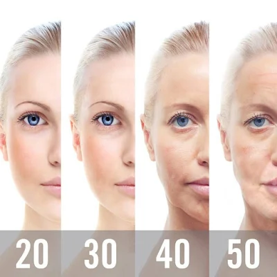 Skincare for Different Age Groups