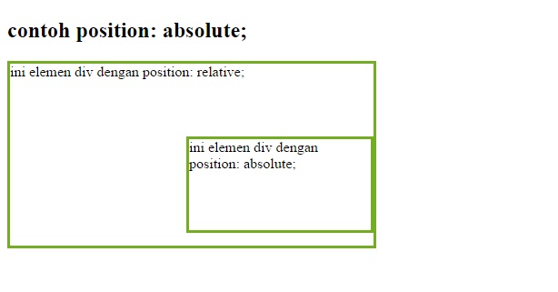 CSS Position: Cara Mengatur Posisi Elemen HTML - Sinahu Coding