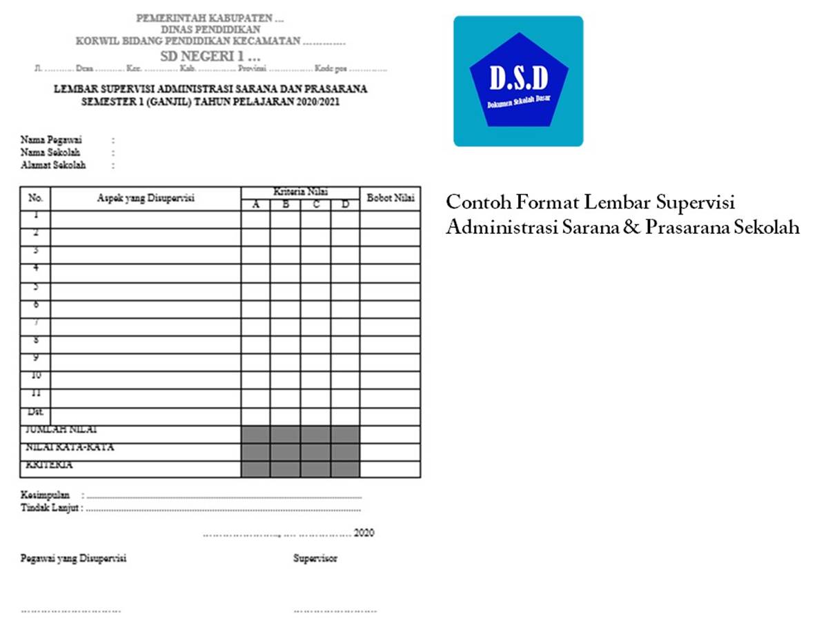 contoh format lembar supervisi administrasi sarana prasarana sekolah