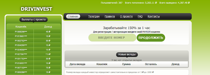 Мошеннический сайт drivinvest.site – Отзывы, развод, платит или лохотрон? Информация