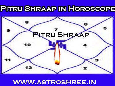 Pitru Curse in Horoscope