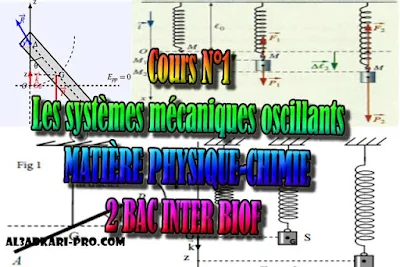 Cours N°1 Les systèmes mécaniques oscillants, 2 bac inter biof PDF, Physique chimie, 2 bac inter, sciences biof, PDF, BIOF, baccalauréat international maroc, baccalauréat international, BAC, 2 éme Bac, Exercices, Cours, devoirs, examen nationaux, exercice, filière, 2ème Baccalauréat, prof de soutien scolaire a domicile, cours gratuit, cours gratuit en ligne, cours particuliers, cours à domicile, soutien scolaire à domicile, les cours particuliers, cours de soutien, les cours de soutien, cours online, cour online.