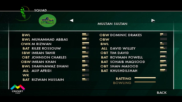 HBL PSL 2022 Roster for EA Sports Cricket 07