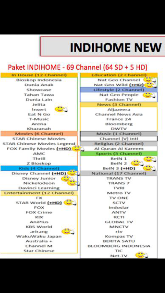 PROMO INDIHOME TERBARU BULAN INI FREE INSTALASI DAN 