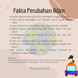 Fakta perubahan iklim dunia