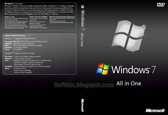  You tin Change your Windows Systems yesteryear Windows  Windows seven All inward One ISO Download