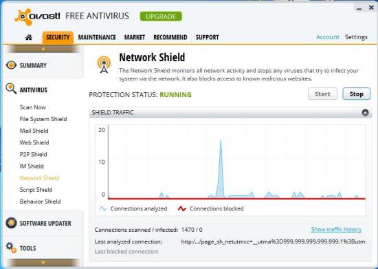 download antivirus avast gratis terbaru