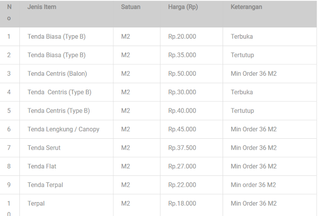 Harga Sewa Tenda Pernikahan Sederhana