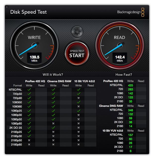 Blackmagic disk speed test for WD blue hard drive