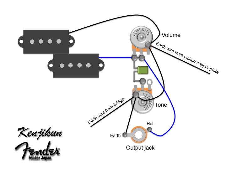 Ochoey Productions: Contoh Wiring Gitar & BASS