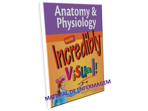 Anatomia e Fisiologia