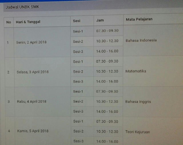 Jadwal UNBK SMK Tahun Pelajaran 2017/2018