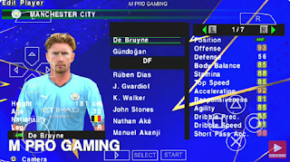 Download New EA Sports FC 25 PPSSPP Camera PS5 Best Graphics HD Real Face Update Kits And Latest Transfer Season 2024-2025