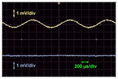 ET3320C-function-generator-tested-17 (© 2023 Jos Verstraten)