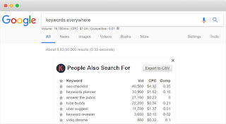 keywordeverywhere tool