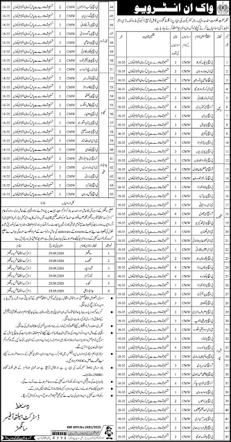 community-midwife-jobs-2020-health-department-sindh-latest-advertisement